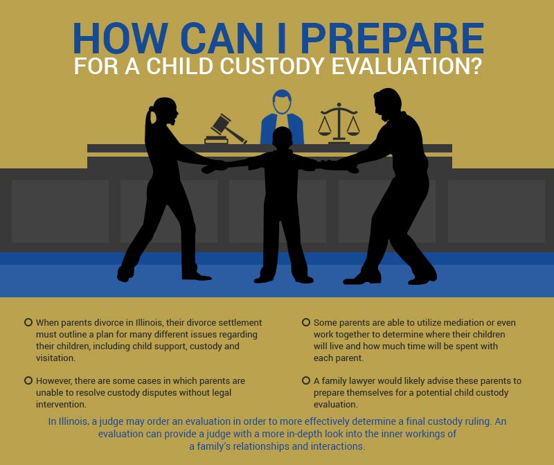 Preparing For A Custody Evaluation Illinois Family Lawyer